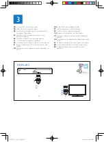 Preview for 6 page of Philips HTD3540 Quick Start Manual