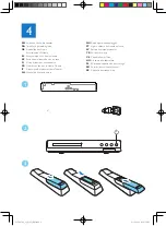 Preview for 8 page of Philips HTD3540 Quick Start Manual