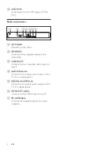 Preview for 8 page of Philips HTD3542 User Manual