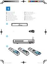 Preview for 8 page of Philips HTD3570 Quick Start Manual
