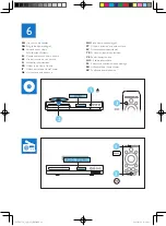 Preview for 10 page of Philips HTD3570 Quick Start Manual