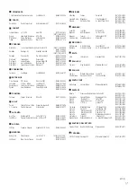 Предварительный просмотр 34 страницы Philips HTD5520 User Manual