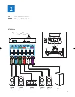 Предварительный просмотр 5 страницы Philips HTD5520X Quick Start Manual