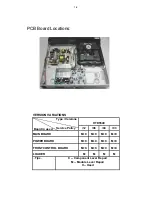 Preview for 2 page of Philips HTD5540/12 Service Manual