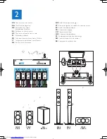 Предварительный просмотр 5 страницы Philips HTD5540 Quick Start Manual