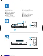 Предварительный просмотр 10 страницы Philips HTD5540 Quick Start Manual