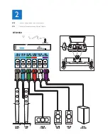 Предварительный просмотр 5 страницы Philips HTD5550 Quick Start Manual