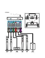 Предварительный просмотр 6 страницы Philips HTD5550 Quick Start Manual