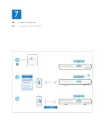 Предварительный просмотр 13 страницы Philips HTD5550 Quick Start Manual