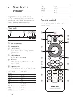 Preview for 6 page of Philips HTD5570 User Manual