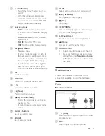 Preview for 7 page of Philips HTD5570 User Manual