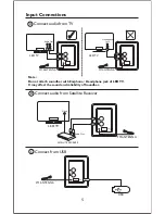 Предварительный просмотр 5 страницы Philips HTL1030 User Manual