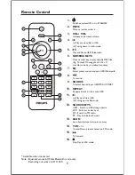 Предварительный просмотр 6 страницы Philips HTL1030 User Manual