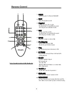 Предварительный просмотр 6 страницы Philips HTL1032 User Manual