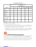 Preview for 2 page of Philips HTL1182B User Manual