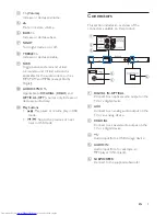 Preview for 7 page of Philips HTL1182B User Manual