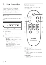 Предварительный просмотр 6 страницы Philips HTL2100/93 User Manual