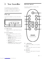 Предварительный просмотр 6 страницы Philips HTL2100 User Manual