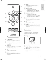 Предварительный просмотр 6 страницы Philips HTL2101 User Manual