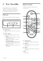 Предварительный просмотр 6 страницы Philips HTL2101B User Manual