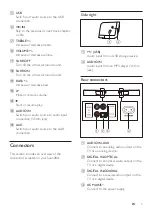 Предварительный просмотр 7 страницы Philips HTL2101B User Manual