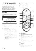 Предварительный просмотр 6 страницы Philips HTL2101X User Manual