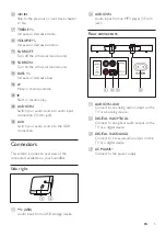 Предварительный просмотр 7 страницы Philips HTL2101X User Manual