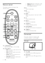 Предварительный просмотр 6 страницы Philips HTL2111A User Manual