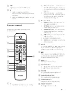 Предварительный просмотр 7 страницы Philips HTL2140B User Manual