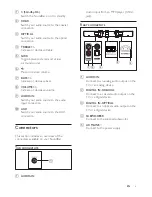 Предварительный просмотр 6 страницы Philips HTL2150 User Manual