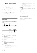 Предварительный просмотр 6 страницы Philips HTL2160/F7 User Manual