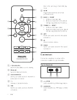 Preview for 7 page of Philips HTL2160 User Manual