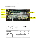 Предварительный просмотр 2 страницы Philips HTL2160C/G/M/S/T/W/12/F7/93 Service Manual