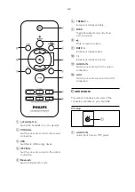 Предварительный просмотр 10 страницы Philips HTL2160C/G/M/S/T/W/12/F7/93 Service Manual