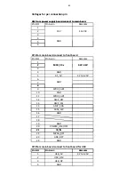 Предварительный просмотр 42 страницы Philips HTL2160C/G/M/S/T/W/12/F7/93 Service Manual