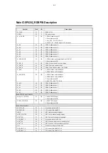 Предварительный просмотр 45 страницы Philips HTL2160C/G/M/S/T/W/12/F7/93 Service Manual