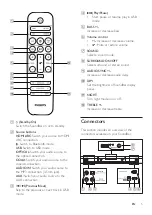 Preview for 4 page of Philips HTL2161B/F7 User Manual