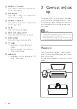 Preview for 5 page of Philips HTL2161B/F7 User Manual