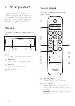 Предварительный просмотр 6 страницы Philips HTL2193B User Manual