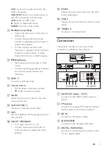 Предварительный просмотр 7 страницы Philips HTL2193B User Manual