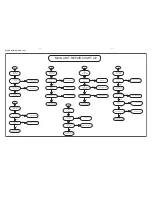 Предварительный просмотр 7 страницы Philips HTL3110B/F7 Service Manual