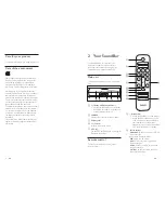 Предварительный просмотр 4 страницы Philips HTL3110B/F7 User Manual