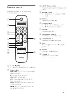 Предварительный просмотр 7 страницы Philips HTL3110B User Manual