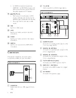 Предварительный просмотр 8 страницы Philips HTL3120 User Manual