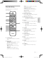 Preview for 179 page of Philips HTL3140B User Manual