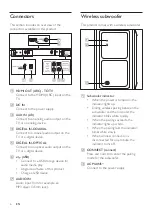 Preview for 8 page of Philips HTL3160B User Manual