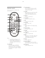 Предварительный просмотр 11 страницы Philips HTL4111B/12 Service Manual