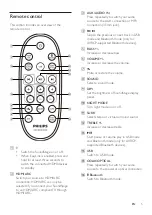 Preview for 7 page of Philips HTL4111B User Manual