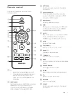 Предварительный просмотр 7 страницы Philips HTL4115B User Manual