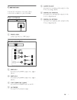 Предварительный просмотр 9 страницы Philips HTL5120 User Manual